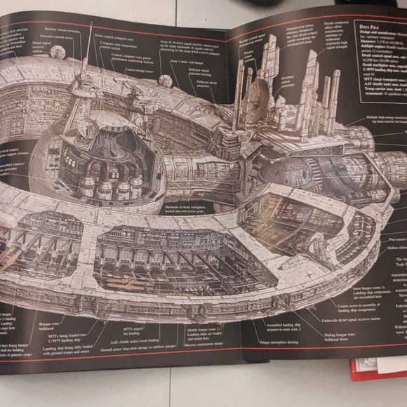 Star Wars Episode I-Incredible Cross Sections - Picture 7 of 9